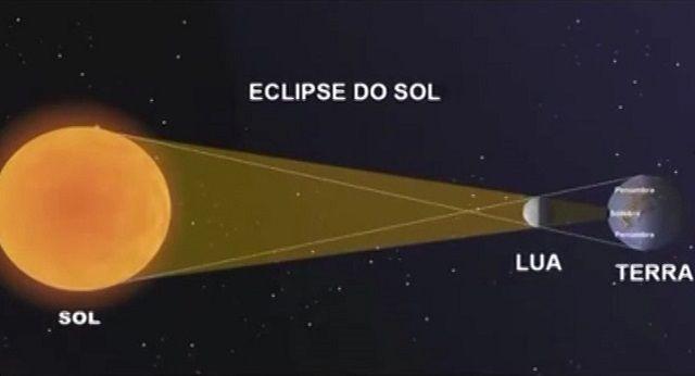 eclipssoll.jpg