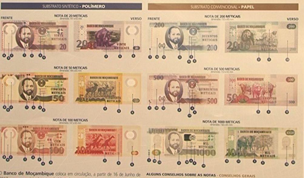DIA DO METICAL Circula desde a manhã de hoje a nova série da moeda nacional.jpg